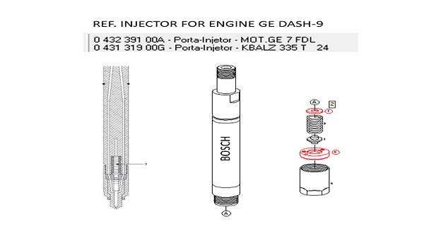 How does a GE injector for EVO locomotives work? - Miami USA